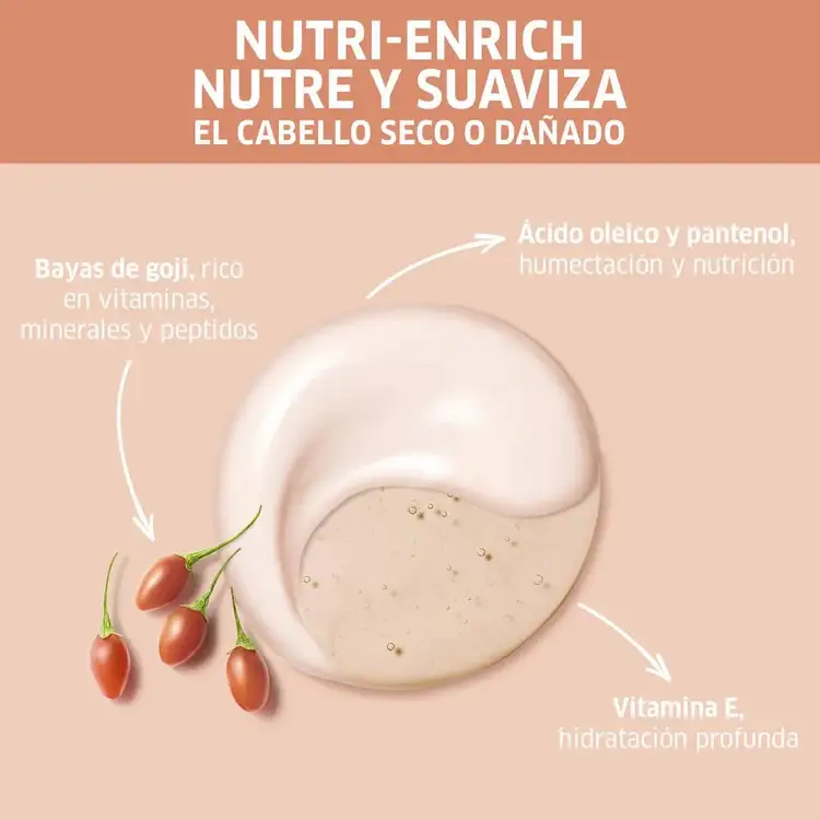 Nutri-Enrich - Acondicionador, nutrición profunda y anti encrespamiento