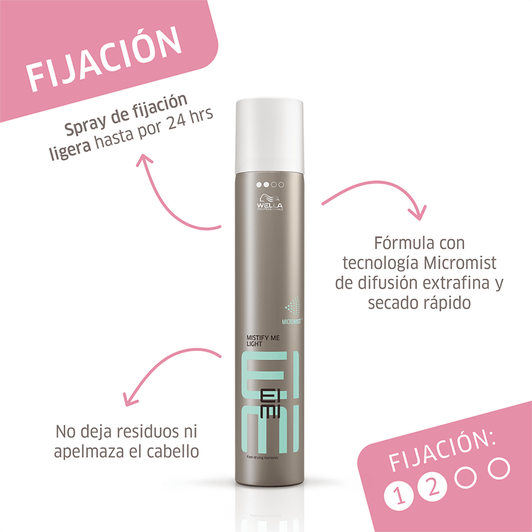 Eimi - Spray, fijación extra fuerte y protección