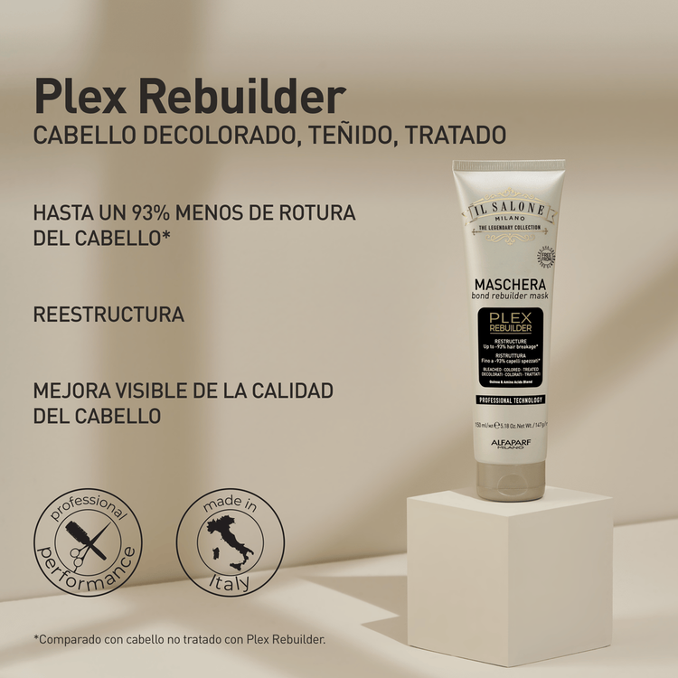 Mascarilla para cabello tratado