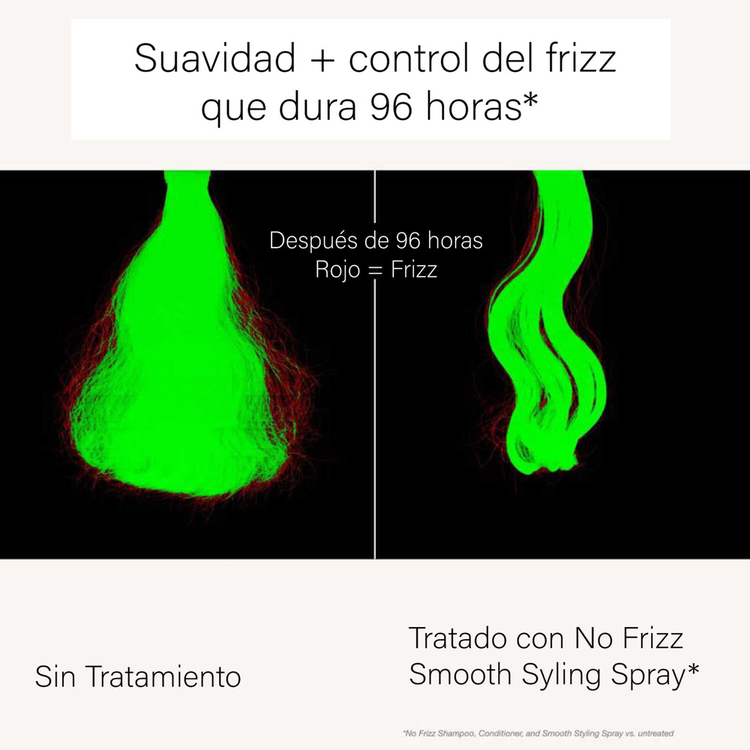 No Frizz - Spray anti‑frizz, cabello más suave y saludable