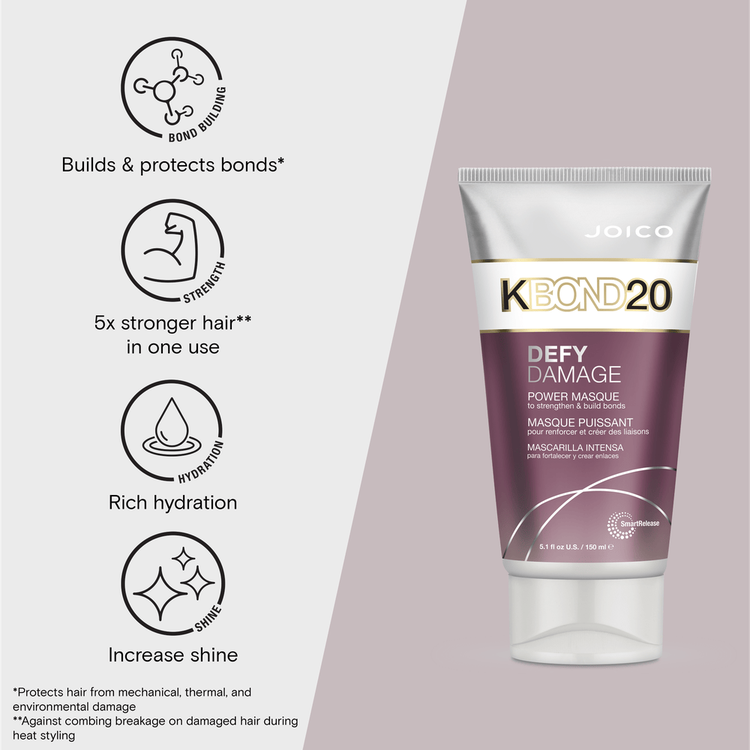 Travel Size Defy Damage Mascarilla capilar protección contra el calor