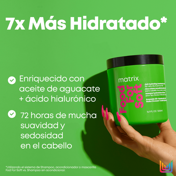 Food For Soft - Mascarilla, aporta hidratación duradera