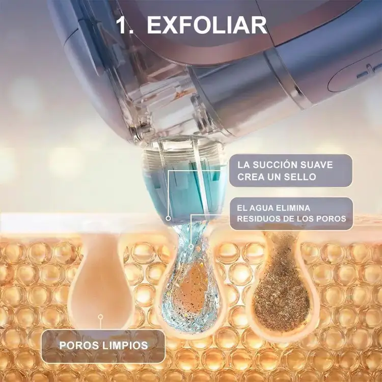 Facial Glow Pro Depuffi - Sistema de limpieza facial profunda, para una piel radiante