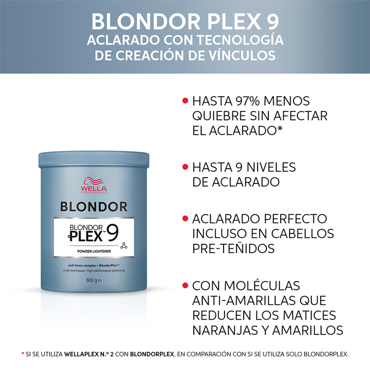 Blondor Plex - Decolorante, crea reflejos precisos y de aspecto natural