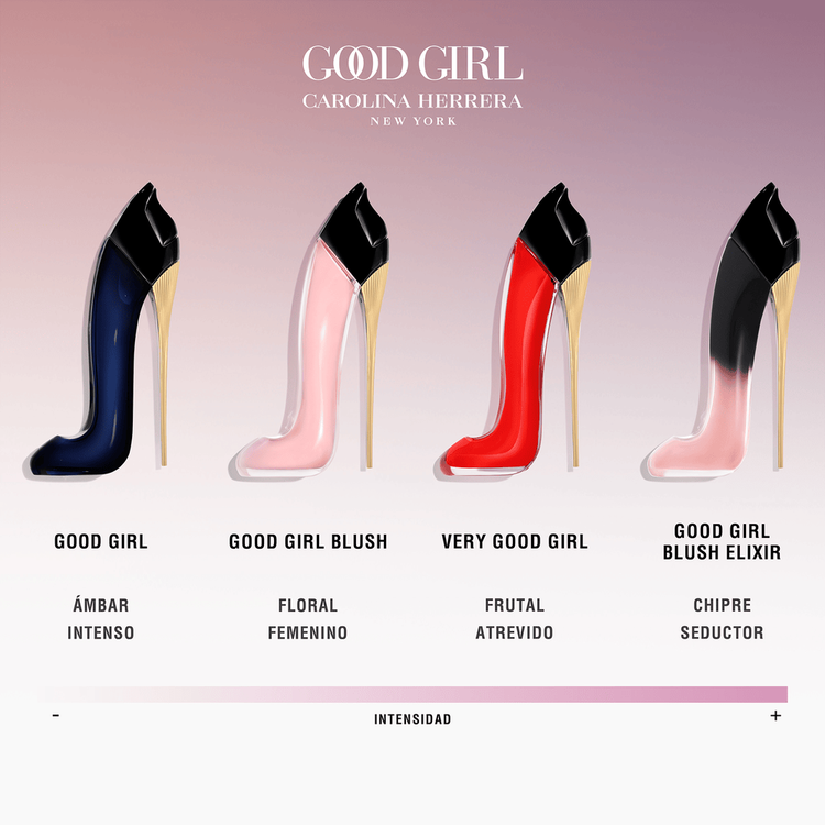 Good Girl Blush - Eau De Parfum, aroma floral y fresco