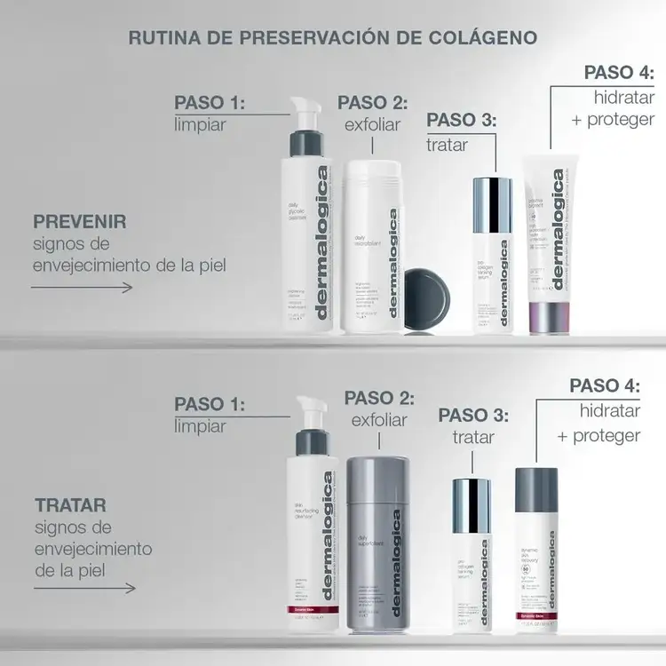 Pro-Collagen Banking Serum Suero preserva el colágeno, piel tersa y luminosa.