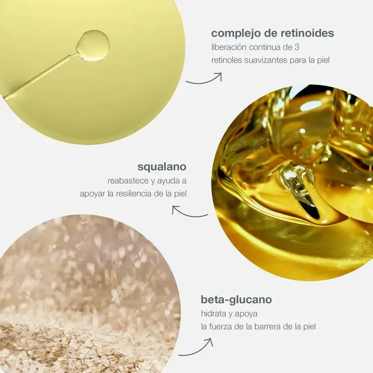 Dynamic Skin Retinol - Suero antiarrugas, reduce líneas de expresión