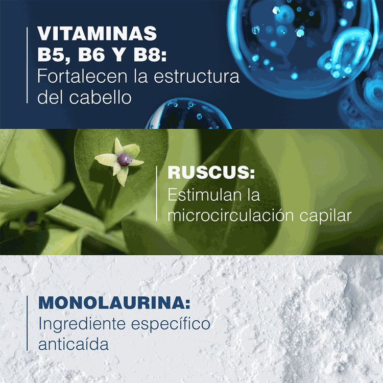 Anaphase - Shampoo, tratamiento anticaída capilar