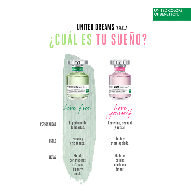 United Dreams Live Free Eau De Toilette - Perfume