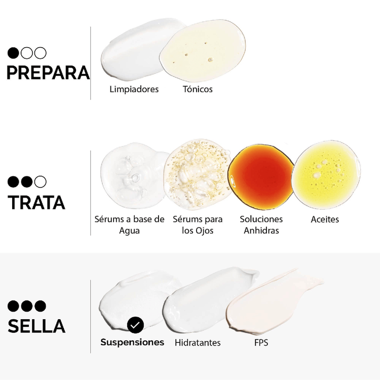 Azelaic Acid 10% - Suspensión facial iluminadora, mejora tono y textura