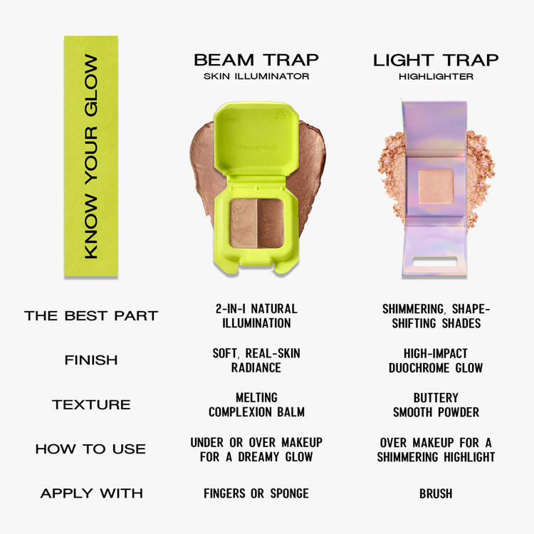 Beam Trap Skin Illuminating Balm Iluminador en bálsamo brillo eufórico para la piel