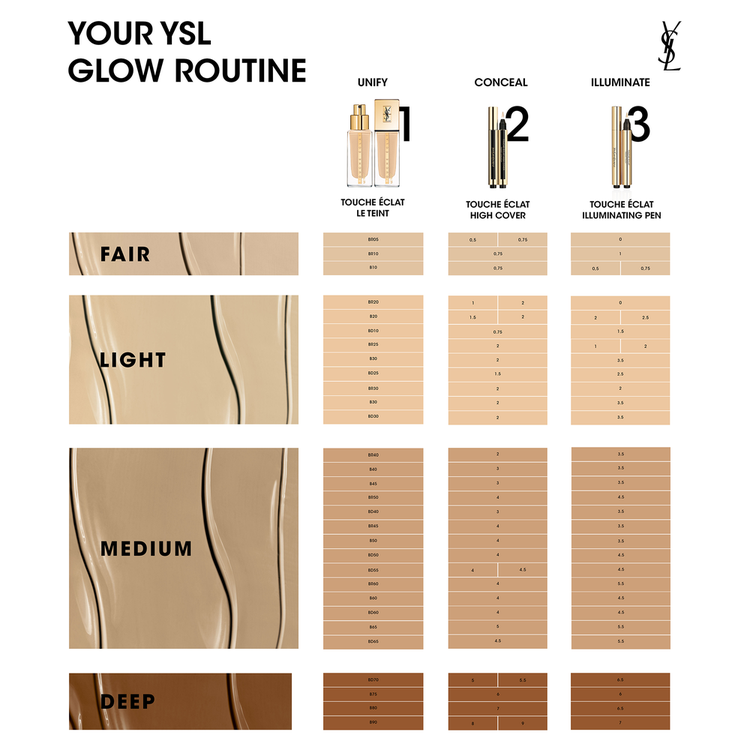 Touche Éclat Barra de labios disimula ojeras y añade luminosidad