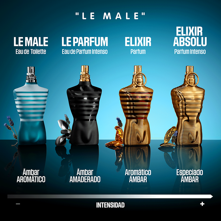 Le Male Eau de Toilette para hombre