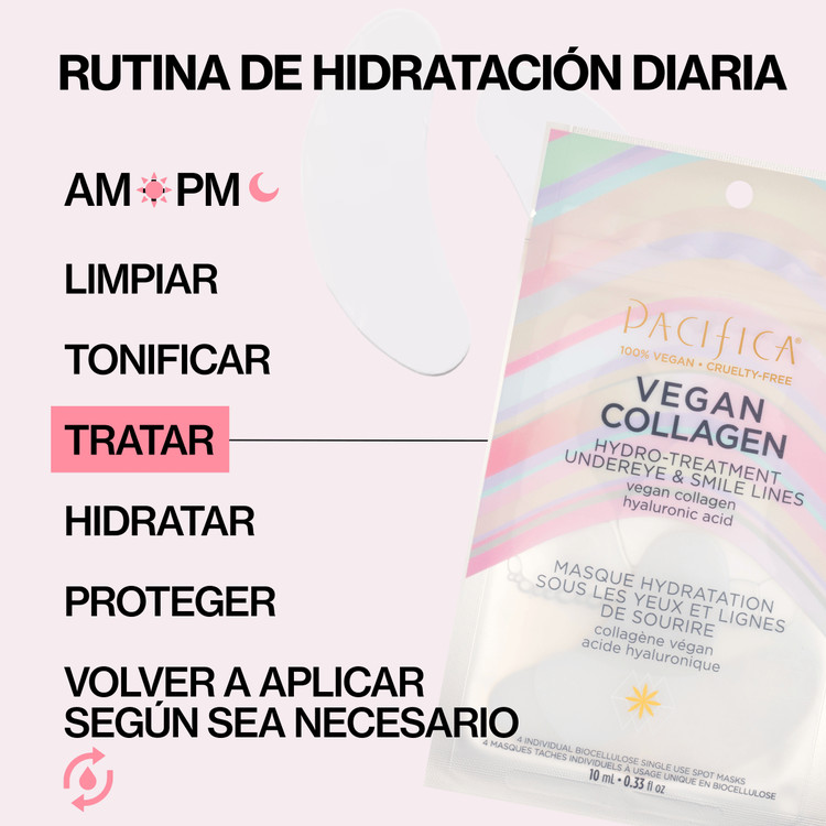 Vegan Collagen Hydro-Treatment Mascarilla para ojos humectación instantánea