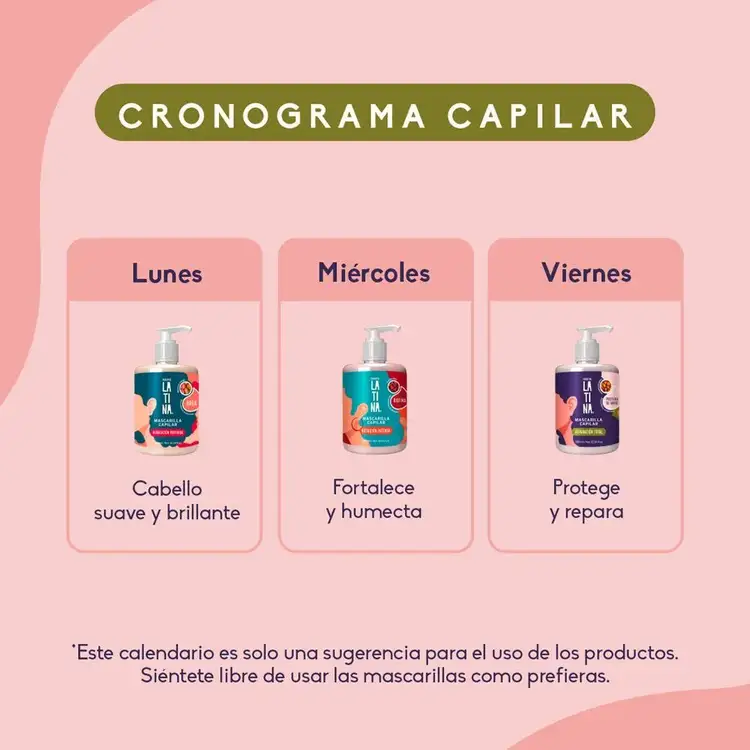 Mascarilla capilar, reparación total