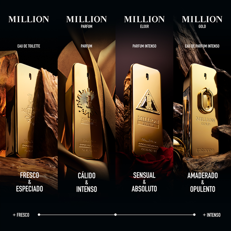 1 Million Parfum Eau De Parfum Perfume Atreverse a lo imposible
