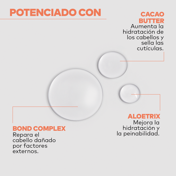 Yellow Hair Care Shampoo para cabello dañado