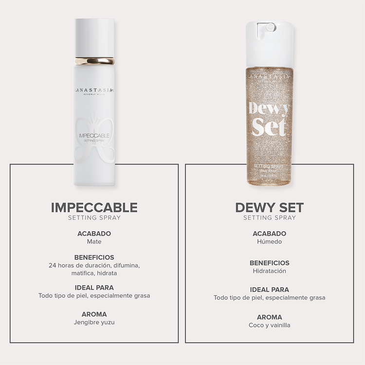 Impeccable Blurring Matte Setting Spray Fijador de maquillaje con avabado mate difuminante