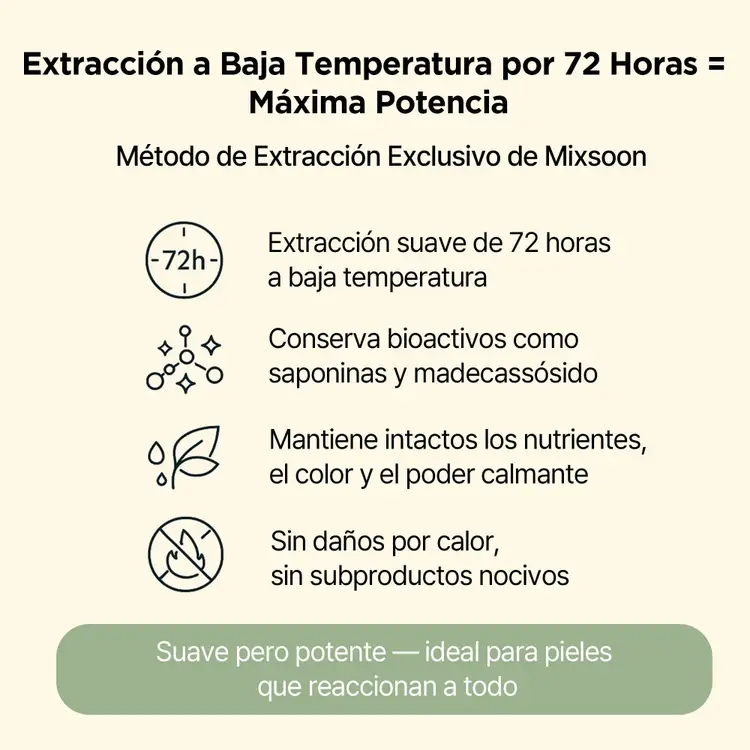 Soondy - Esencia con centella asiática, alivia la piel irritada