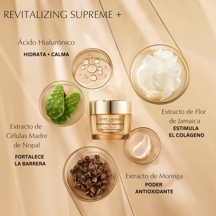 Revitalizing Supreme+ Youth Power Creme Spf 25 Hidrante facial antiedad