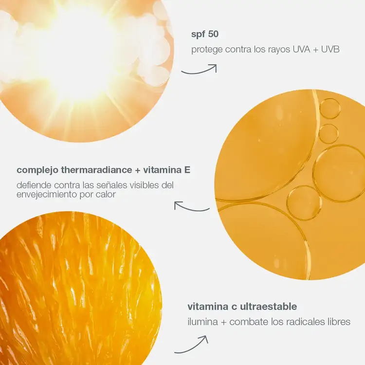 BioLumin-C Heat Aging Protector SPF50 Moisturizer Hidratante protege contra daños del calor