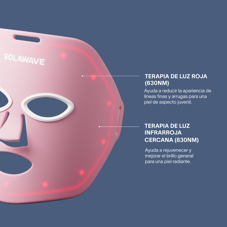 Wrinkle Retreat - Mascarilla Facial de Fototerapia LED, antienvejecimiento - Therapy Mask