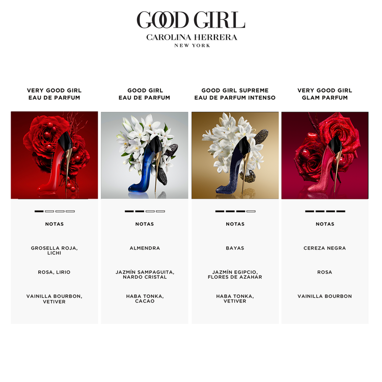 Good Girl Supreme Eau De Parfum Perfume para mujer
