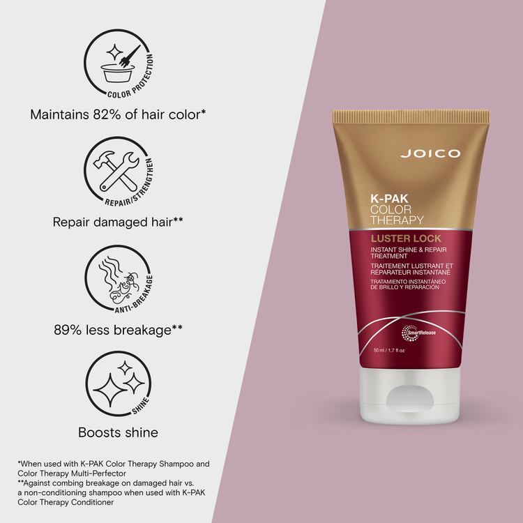 Travel Size K-PAK Color Therapy Tratamiento sin enjuague hidrata el cabello