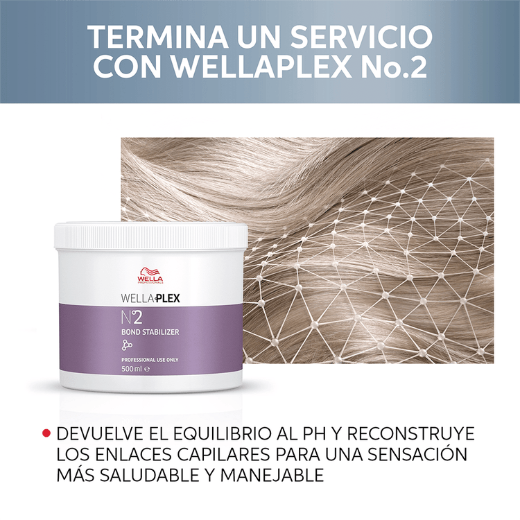 Blondor Plex - Decolorante, crea reflejos precisos y de aspecto natural