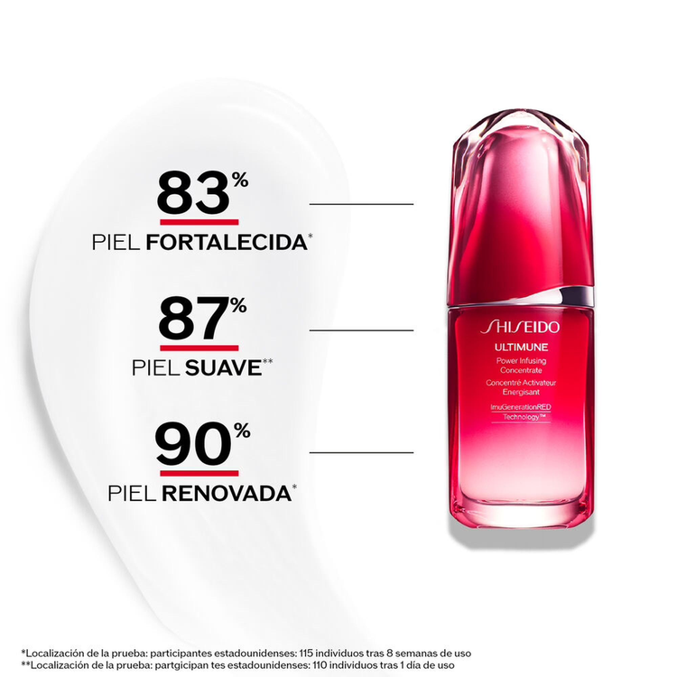 Ultimune Power Infusing Concentrate - Concentrado energizante refuerza la barrera de la piel