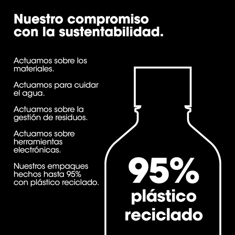 Silver - Shampoo, elimina tonos amarillentos