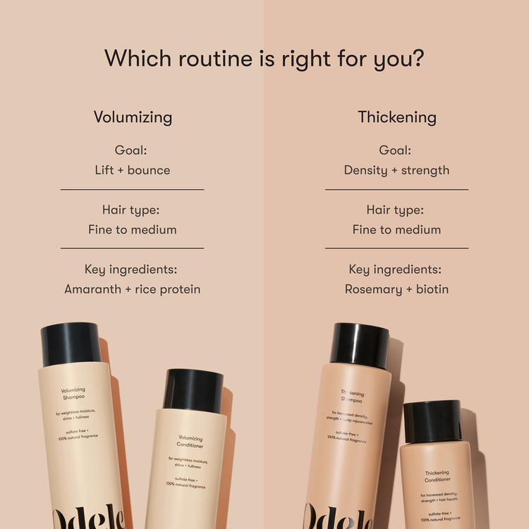 Thickening - Acondicionador, aumenta la densidad del cabello
