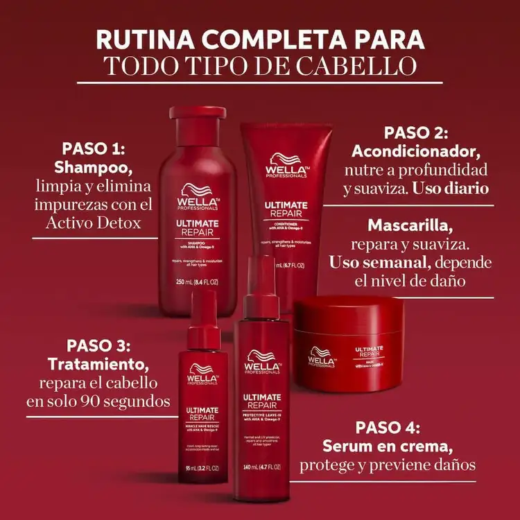 Ultimate Repair - Mascarilla reparadora, intensiva y suavizante
