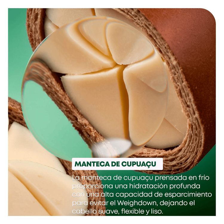 Ultrahydrasource - Shampoo, hidratación suave y brillante