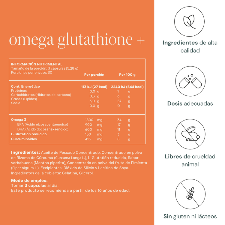 Omega Glutathione + Suplemento alimenticio contribuye a acciones antioxidantes, antiinflamatorias y salud metabolica