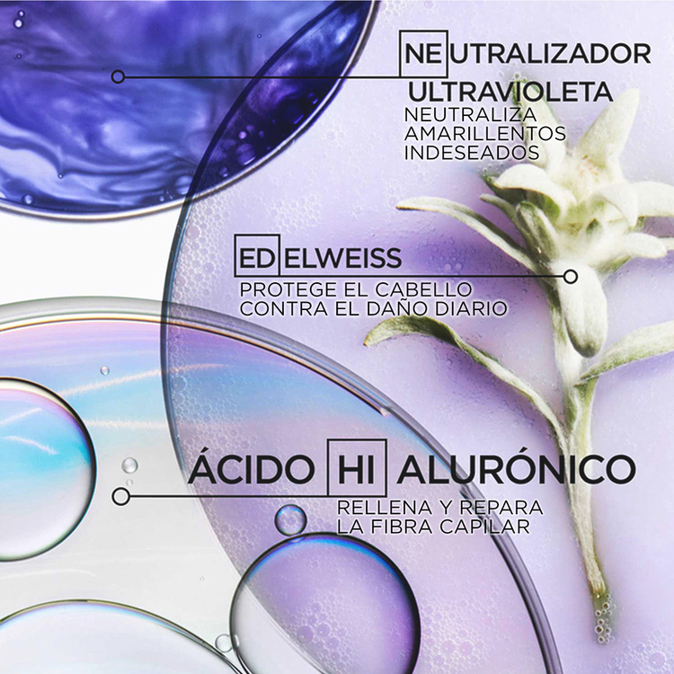 Blond Absolu - Mascarilla capilar hidrata, protege y fortalece el cabello rubio