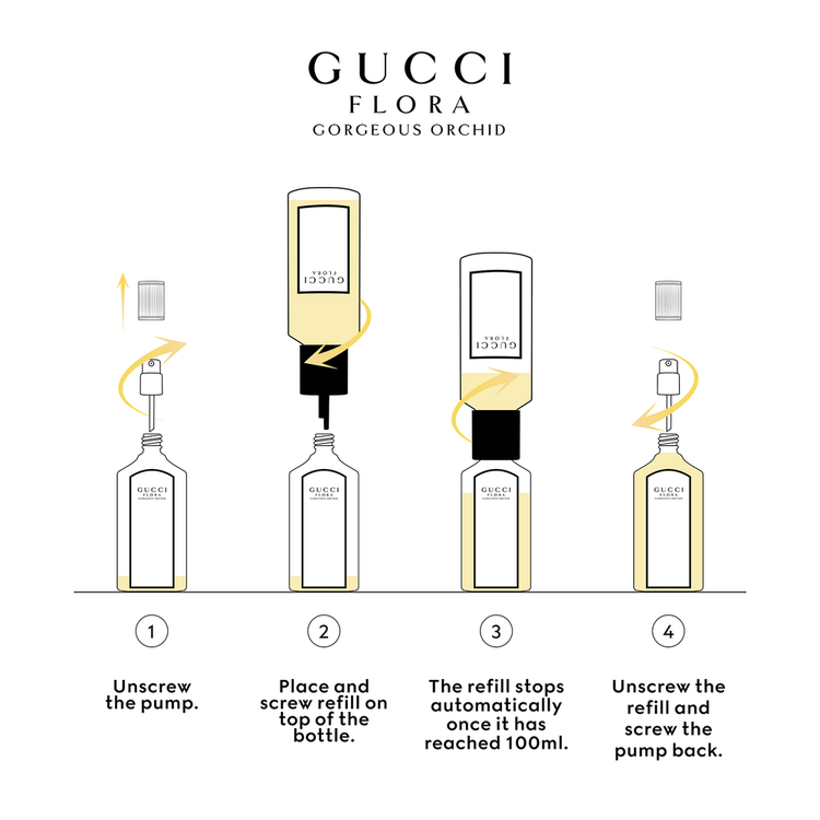Gucci Flora Gorgeous Orchid Eau De Parfum - Perfume refill, para mujer