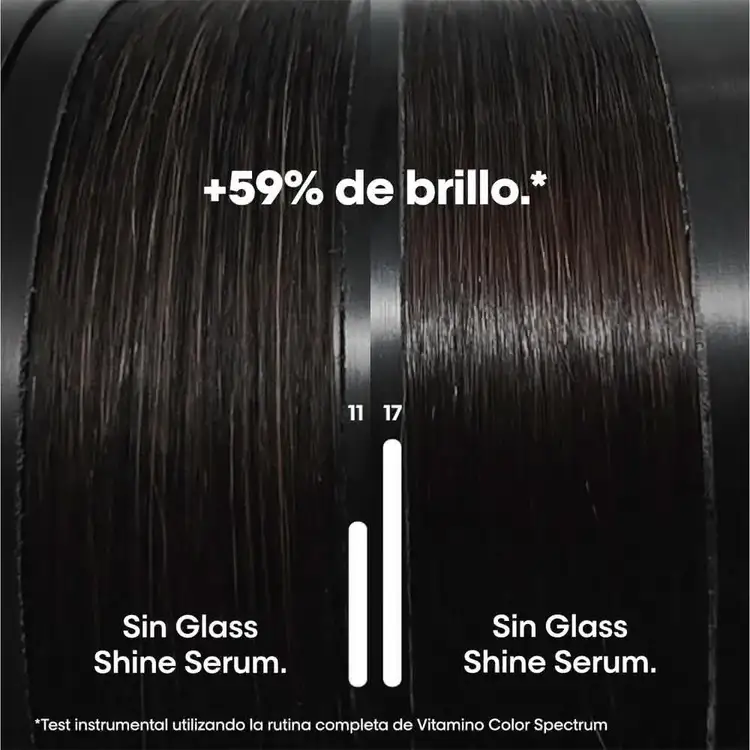 Vitamino Color Spectrum - Shampoo, protege y prolonga color