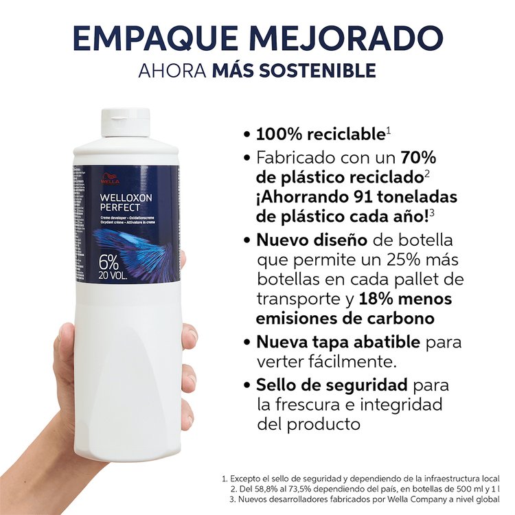Welloxon - Peróxido, aclara de 2 a 3 tonos