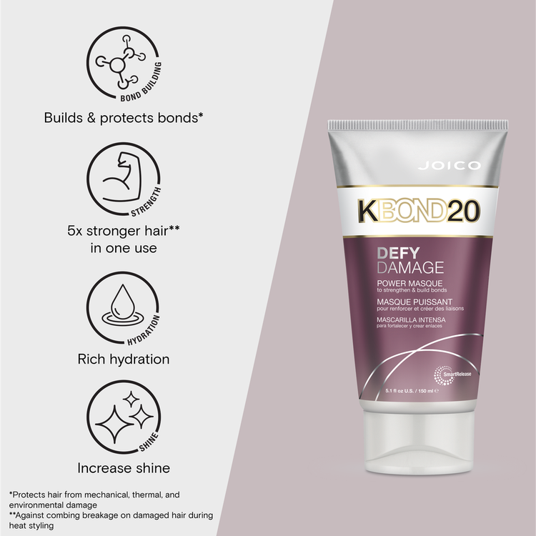 Defy Damage KBOND20 Mascarilla capilar protección contra el calor