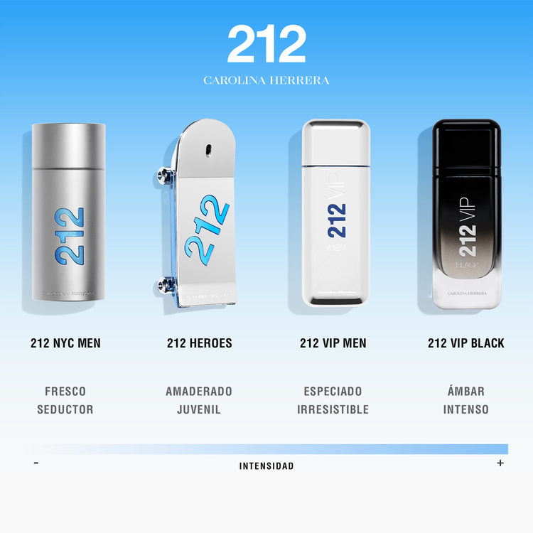 212 Vip Eau De Toilette Perfume para hombre