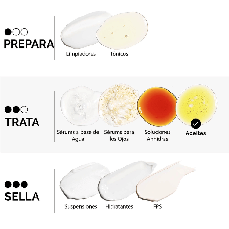 100% Organic Cold-Pressed Moroccan Argan Oil Aceite de argán hidrata y combate sequedad