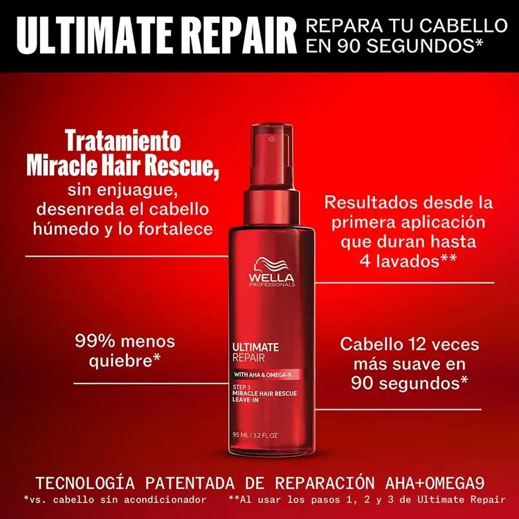 Ultimate Repair - Miracle hair rescue, tratamiento reparador