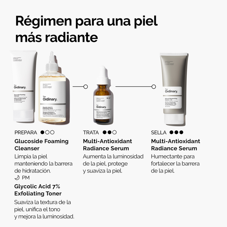 Multi-Antioxidant Radiance Serum Suero iluminador previene signos prematuros del envejecimiento
