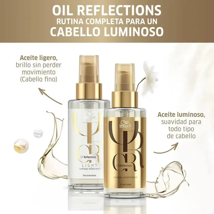 Oil Reflection - Aceite normal, brillo luminoso