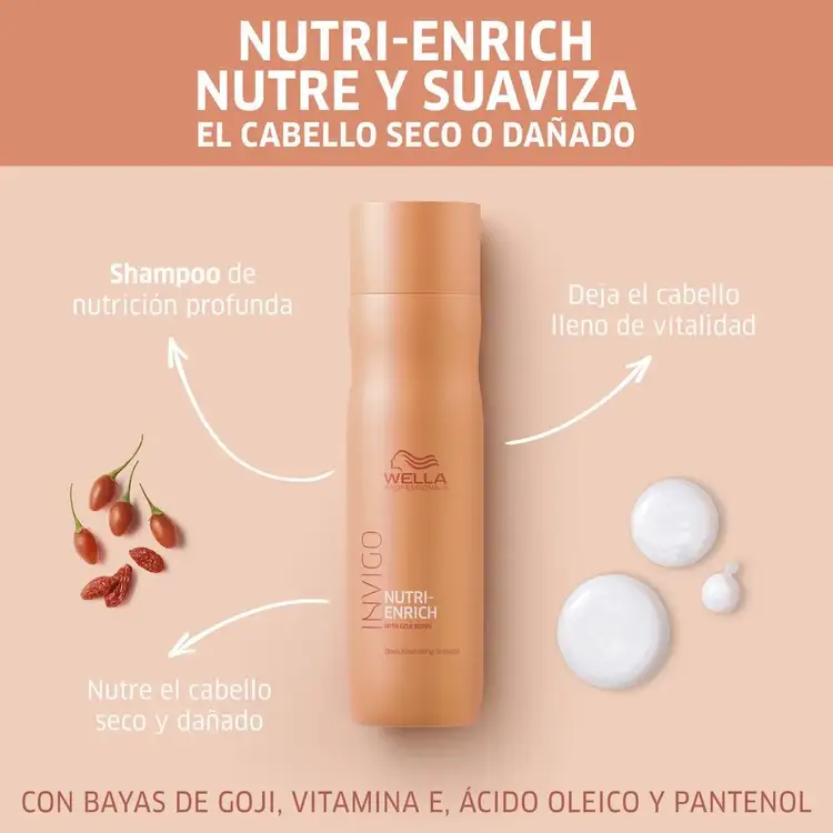 Nutri-Enrich - Shampoo, nutrición profunda y antiencrespamiento