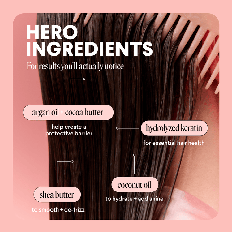 Repair - Acondicionador, repara e hidrata el cabello