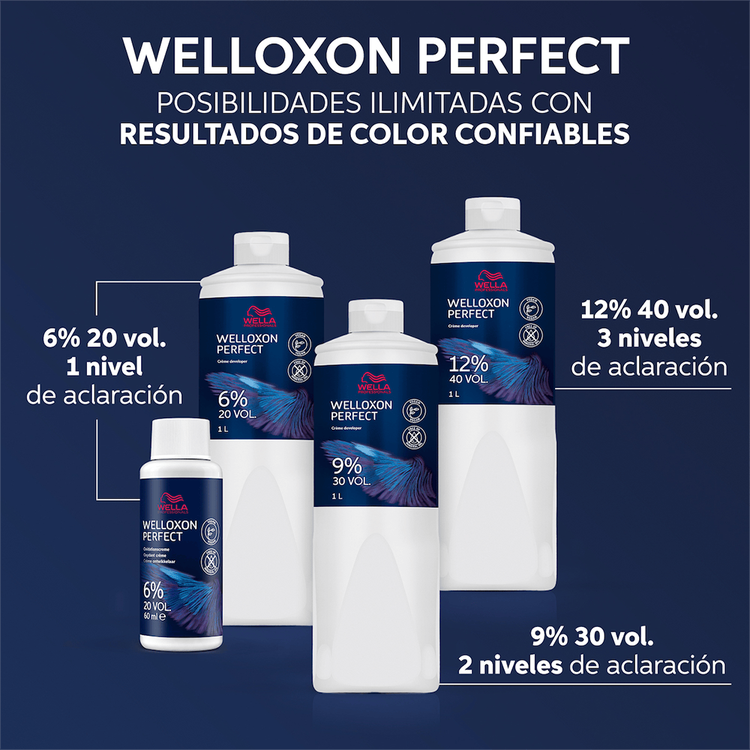 Welloxon - Peróxido, aclara de 2 a 3 tonos