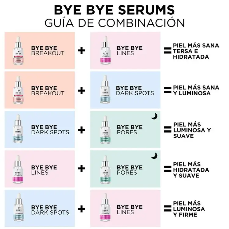 Bye Bye Serum - Suero facial, tratamiento anti-acné