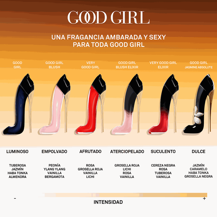 Good Girl Jasmine - Eau de Parfum, atracción irresistible
